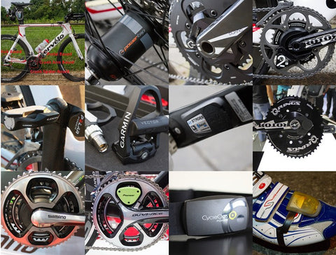 Power Meters - Information Over Load