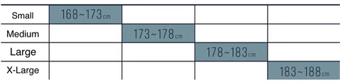 Range Of Sizes & Guide
